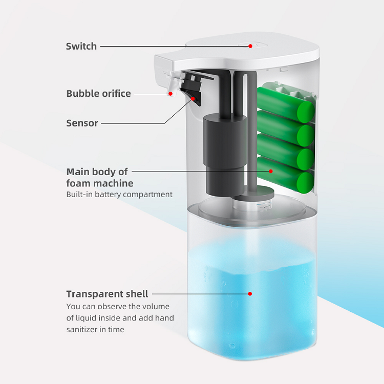 Automatic Sensor Soap Dispenser